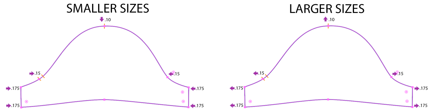 FREE Size 8 Bodice Block & Pattern Grading Instructions
