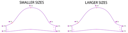 FREE Size 8 Bodice Block & Pattern Grading Instructions