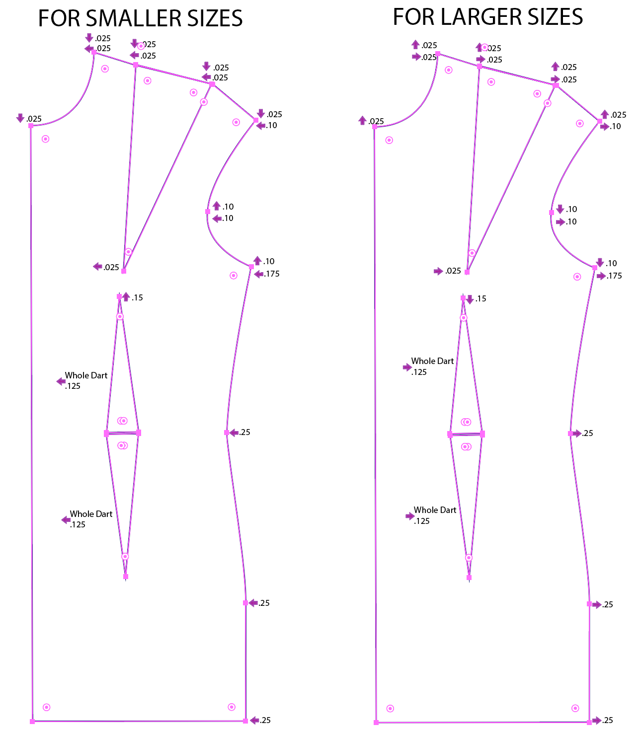 FREE Size 8 Bodice Block & Pattern Grading Instructions
